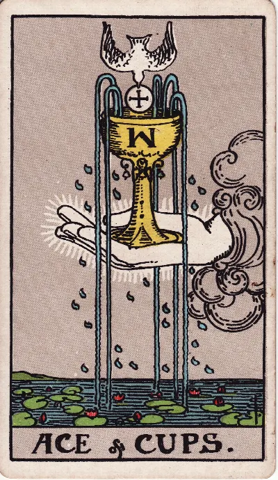 Carta de Tarot As de Copas, baraja Rider-Waite-Smith